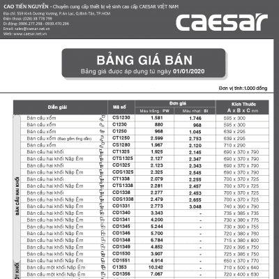 Bảng giá bán thiết bị vệ sinh caesar năm 2020