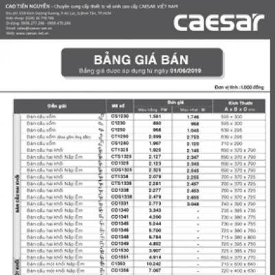 Bảng giá bán thiết bị vệ sinh caesar năm 2019